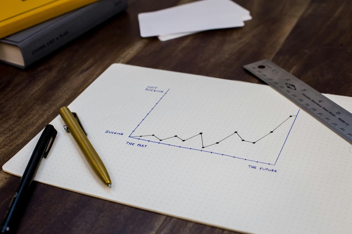 Growth Mindset and the Modern Man’s Struggle – When More Isn’t Always Better
